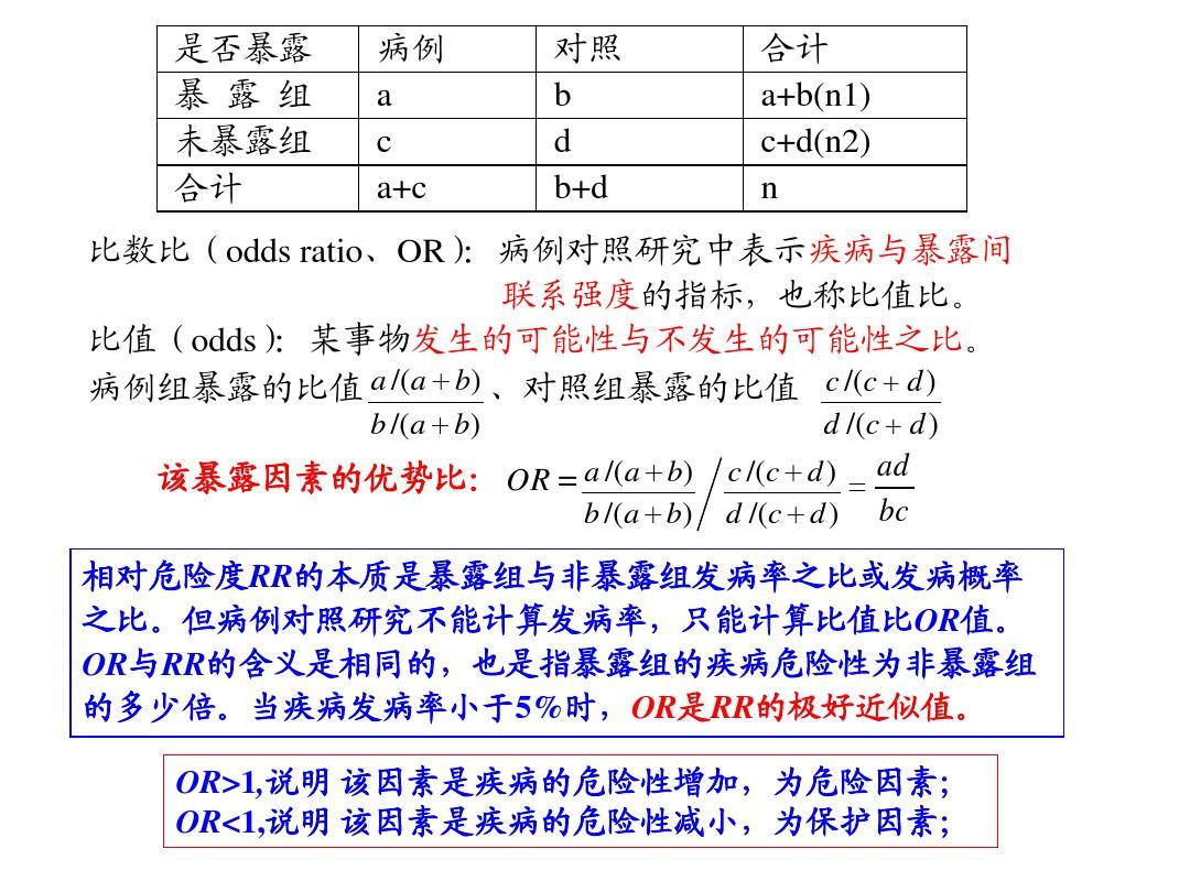 补硒治疗失眠有效果吗