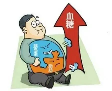 糖尿病补硒200微克