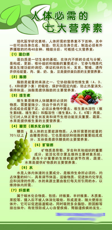 肺癌每天补多少硒为宜