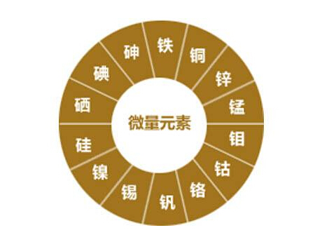 哪些杂粮是补硒元素的