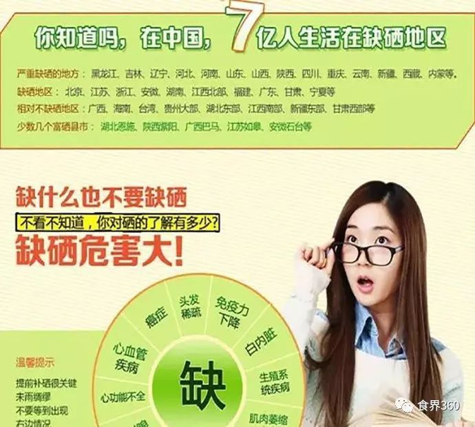 为什么青少年不能补硒