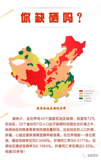 身体缺硒用什么办法补