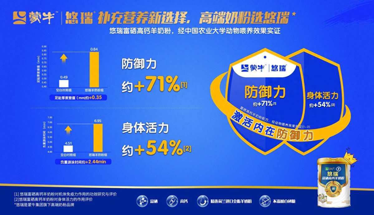 宝宝补硒牌子有哪些好