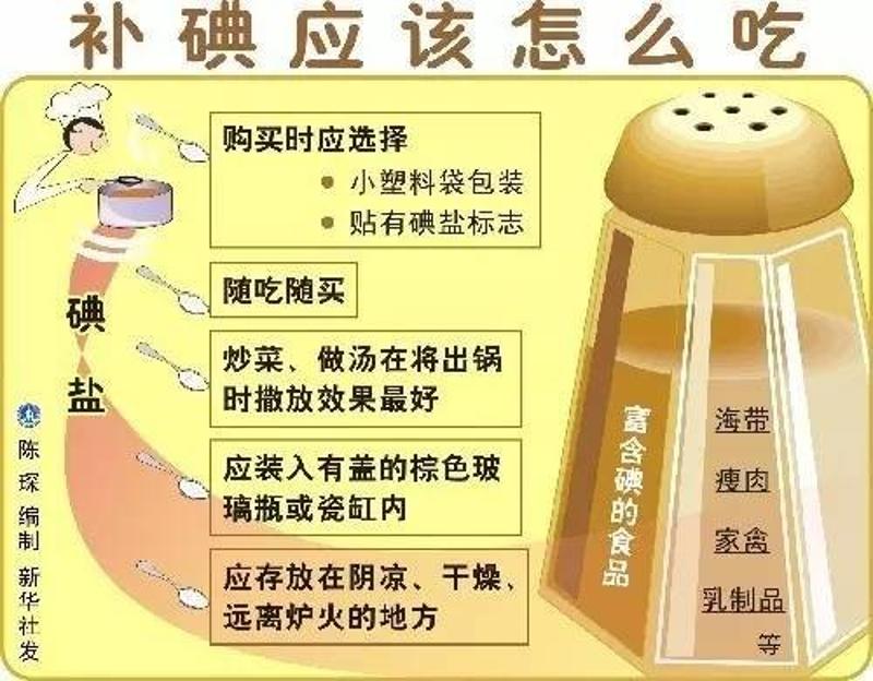 桥本甲状腺炎补硒元素