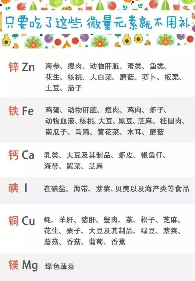 88项钙铁锌硒全能补