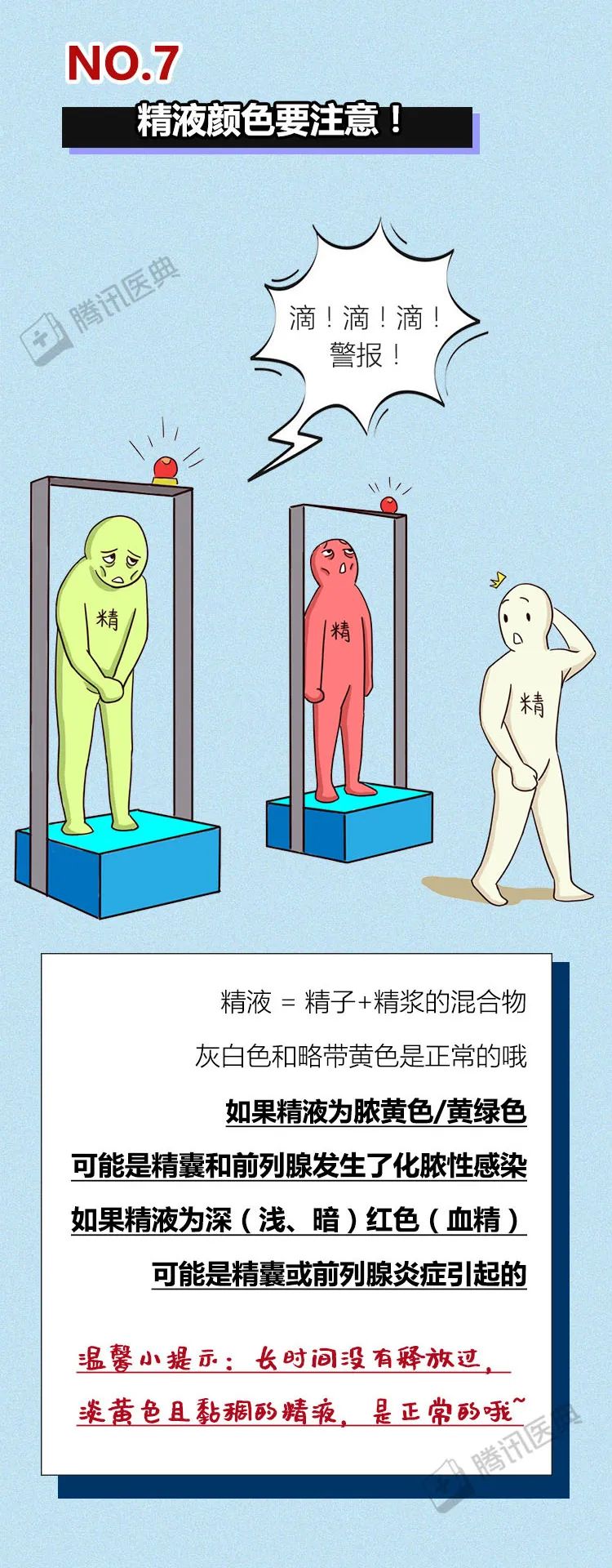 备孕补硒每日摄入多少