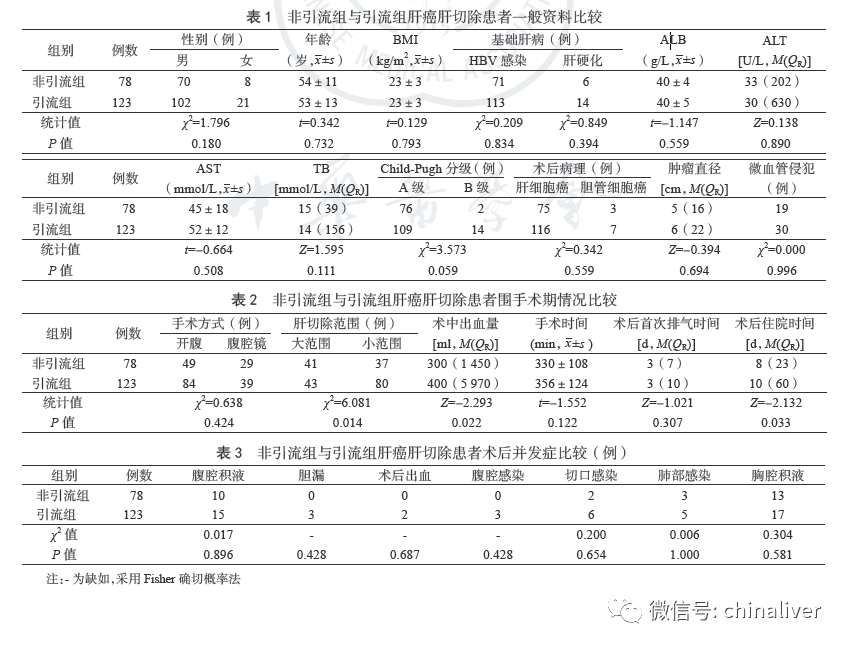 补硒可以降低转氨酶吗
