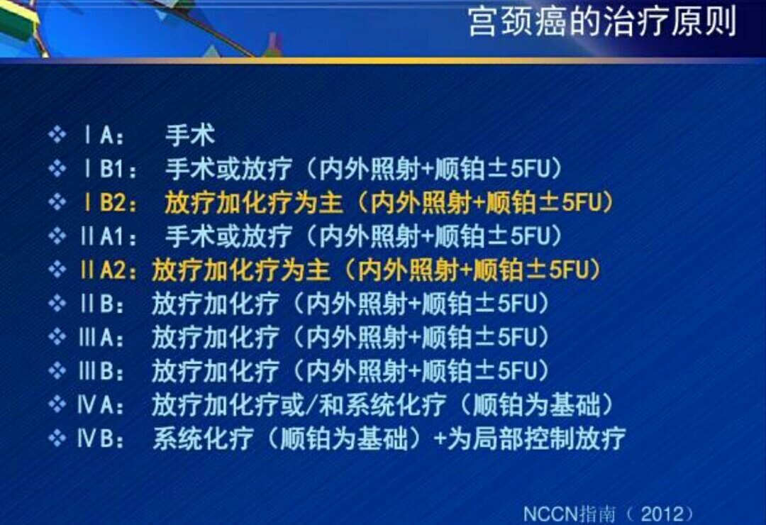 宫颈癌病人补硒吃什么