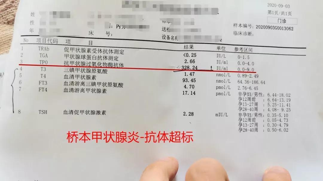 桥本氏甲减需要补硒吗