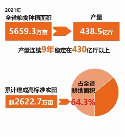 富硒大米味道