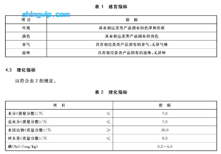 富硒茶检测标准