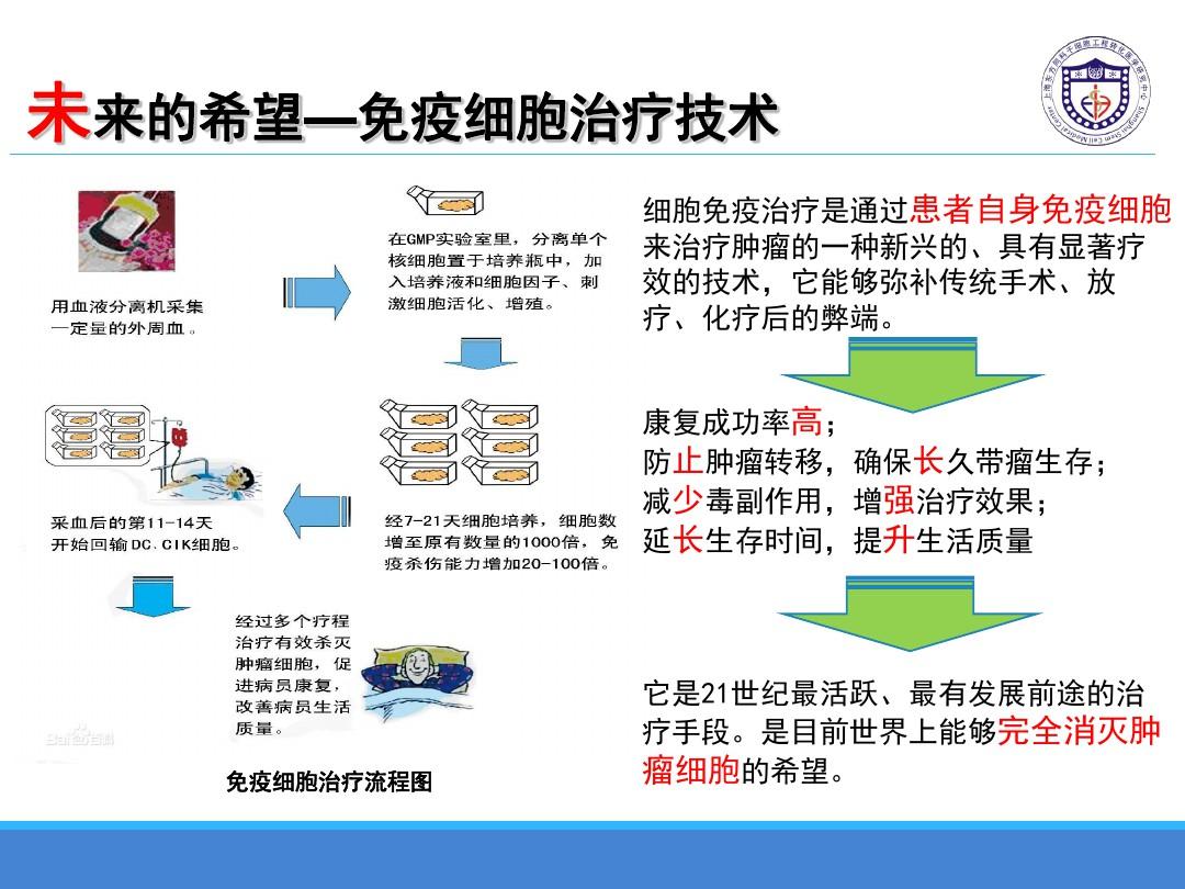 奥硒维康价格
