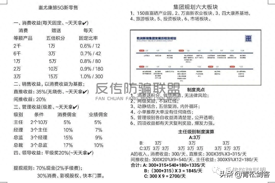 华硒时代产品