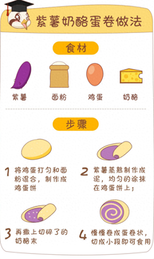 锌硒宝儿童装