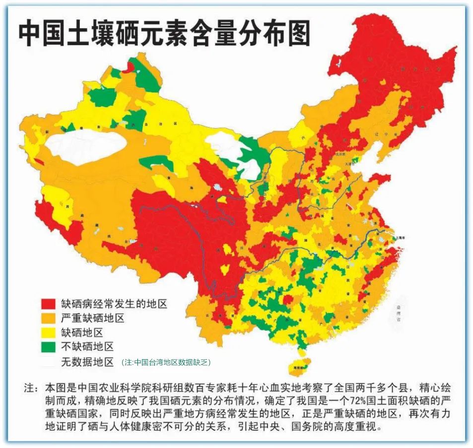 补硒 甲状腺