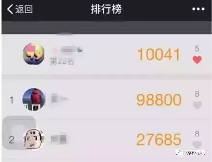 补硒后人浮肿