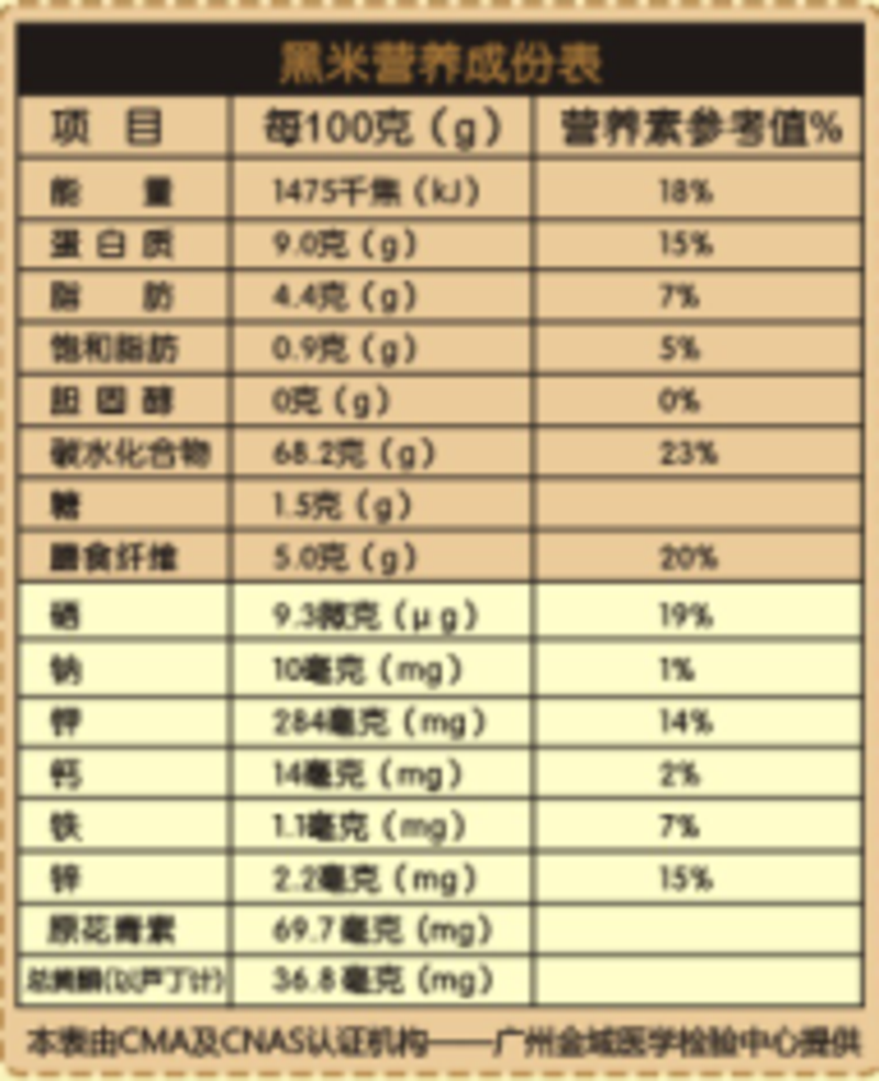 【海南特产】玉贡硒米礼盒2000克