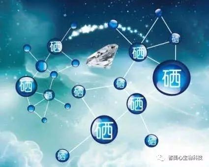 补硒是补碘么