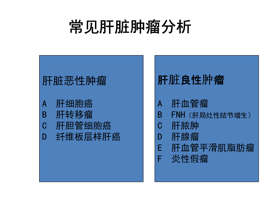 人体补硒功能