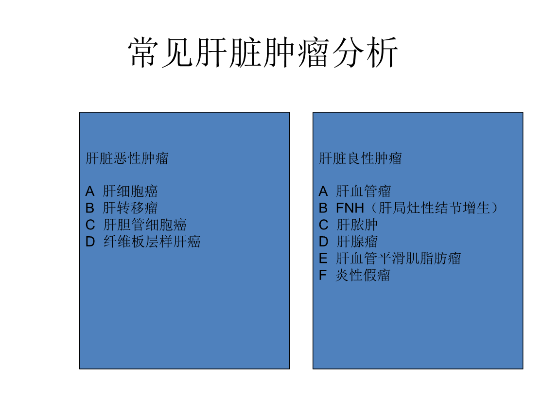 人体补硒功能