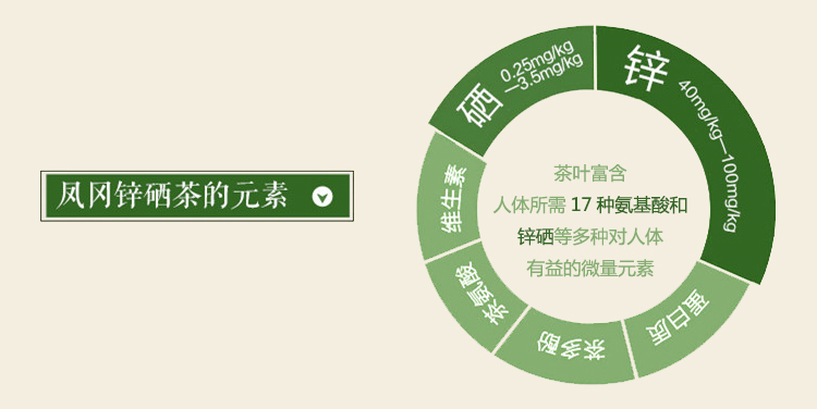 补硒提高视力