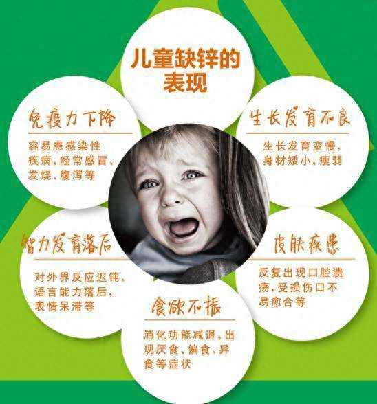 儿童每日补硒