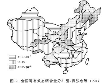 补硒怎么解毒