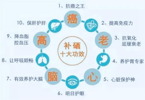 补硒促进睡眠