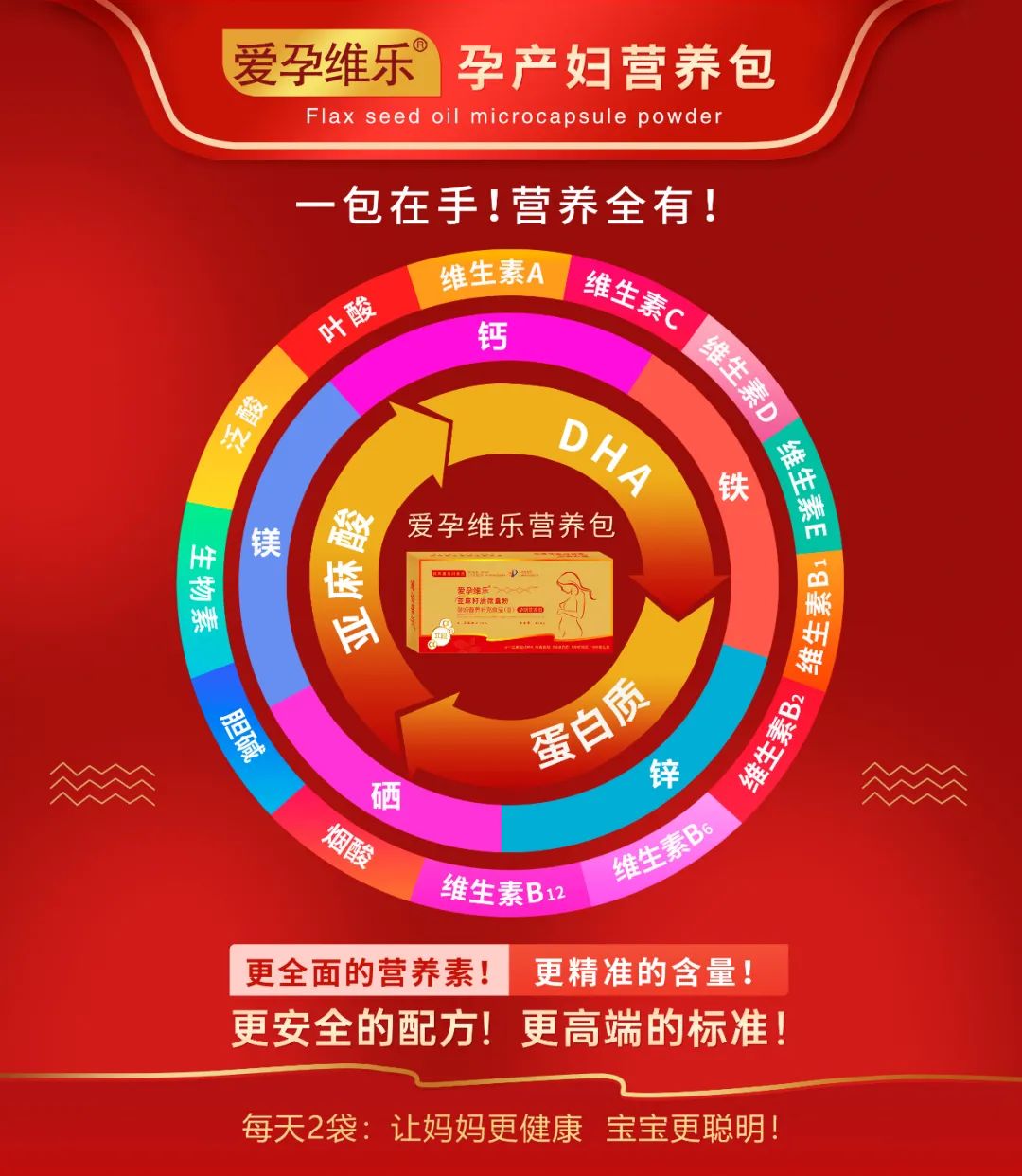 孕期补硒怎样