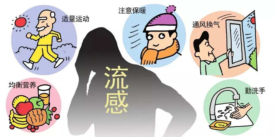 高危人群补硒