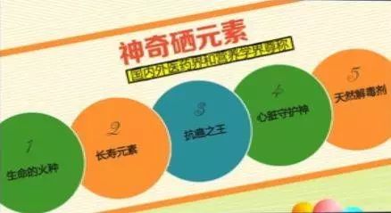 定量补硒工程