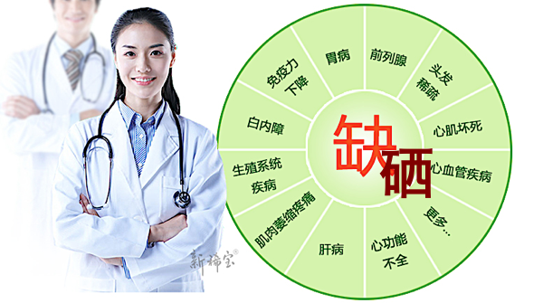中风后 补硒