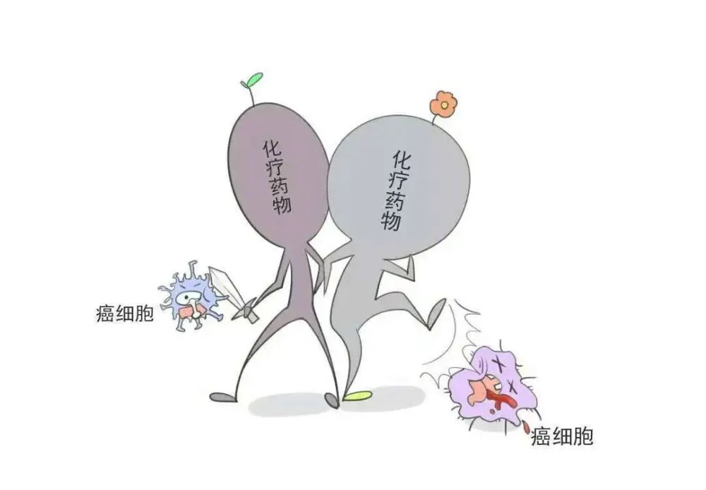 减轻化疗补硒