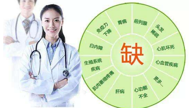糖尿怎么补硒