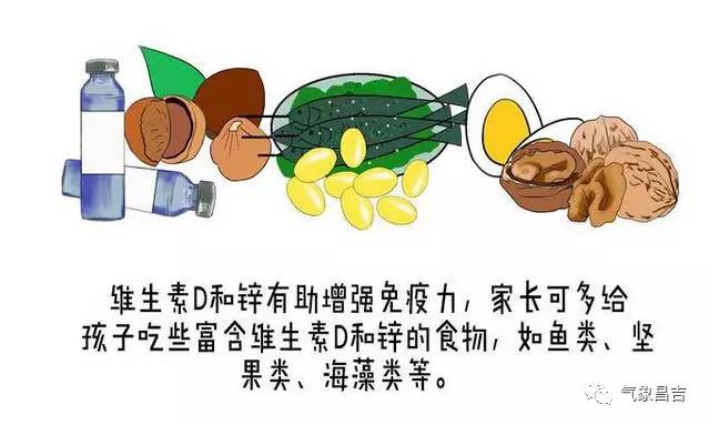 儿童补充补硒