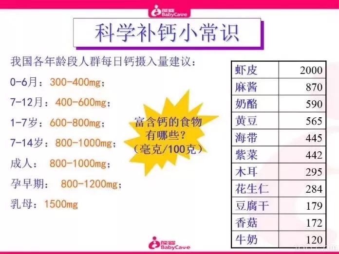 怎样补硒 锌
