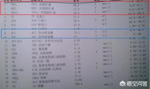 补硒皮肤变黄
