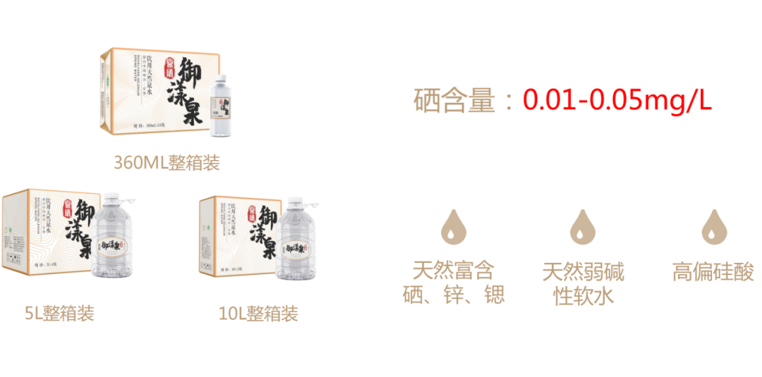 补硒剂有哪些