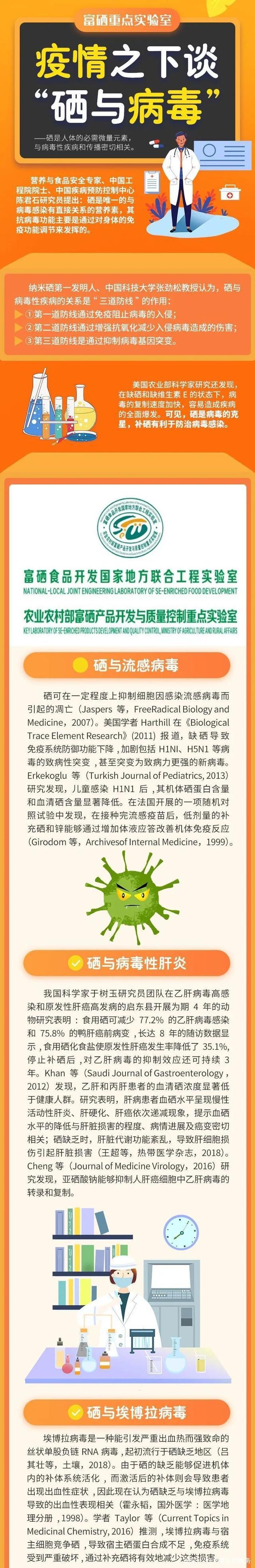 感染新冠补硒