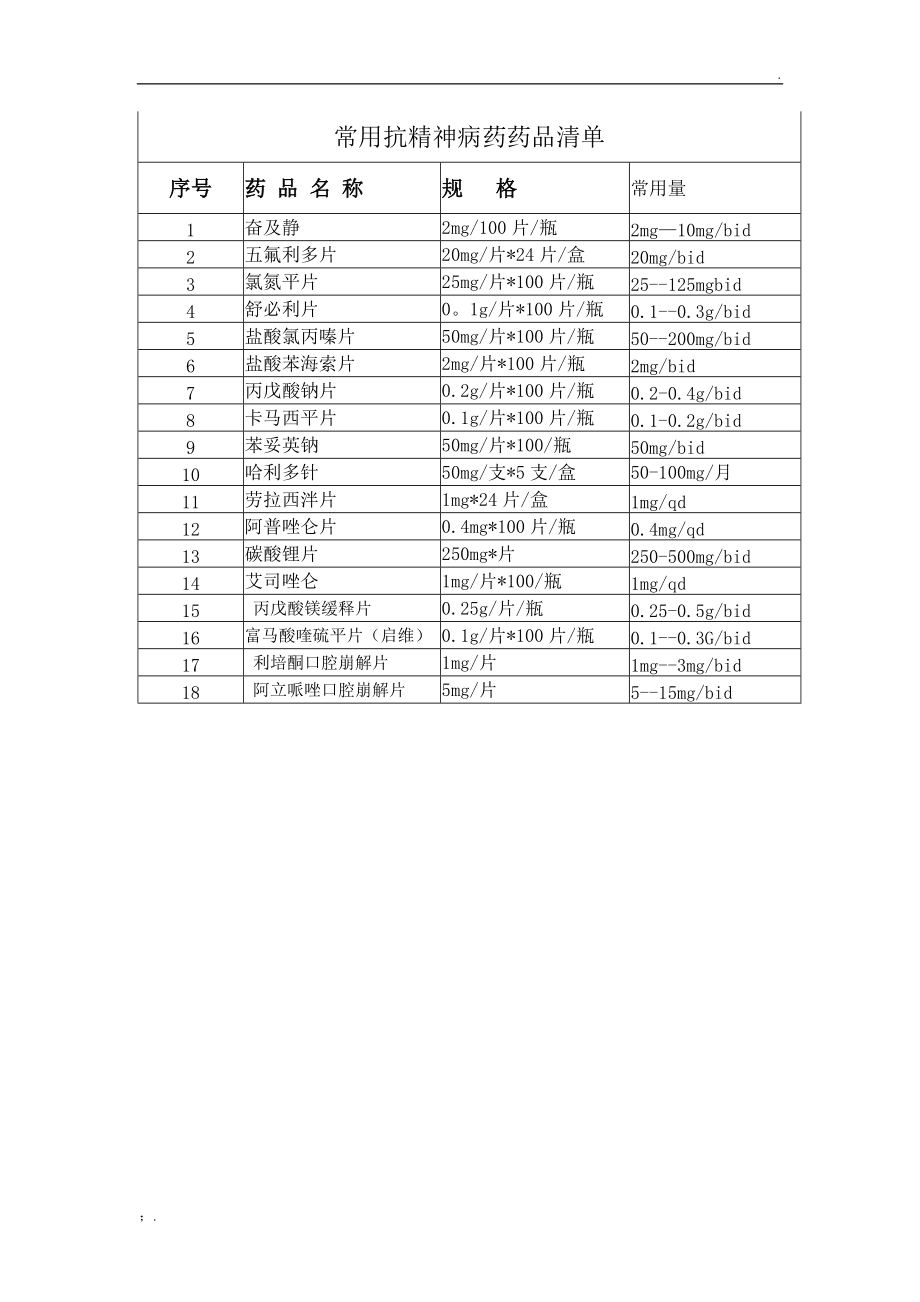 带状疱疹补硒