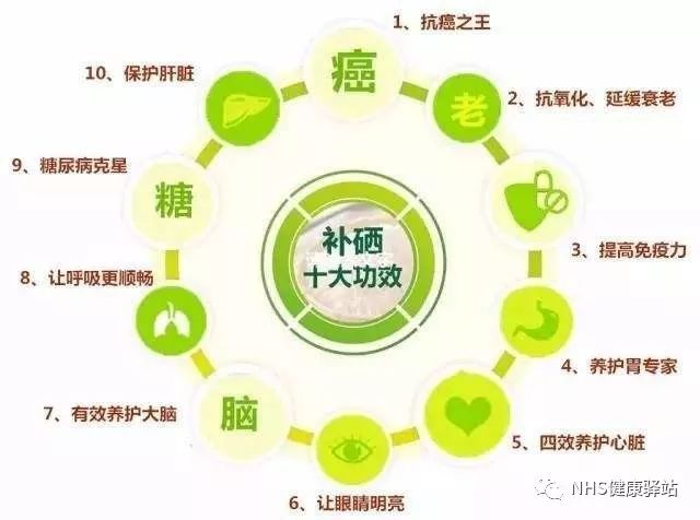 硒作用与功效