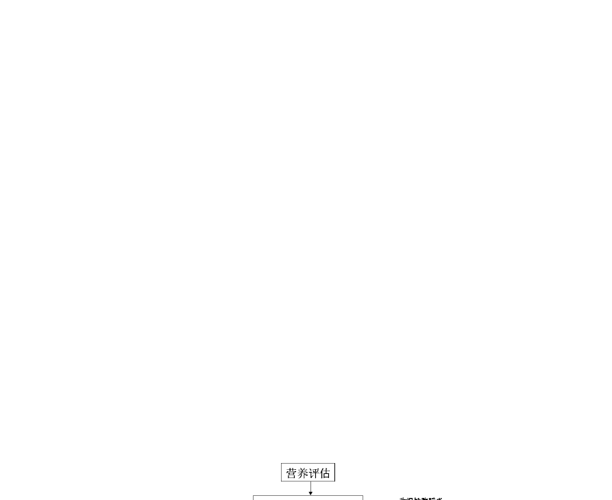 补硒预防新冠
