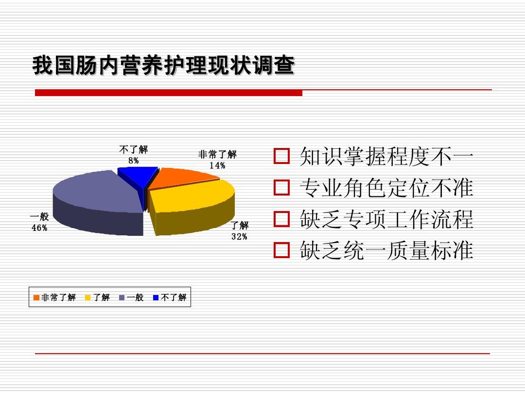 补硒预防新冠