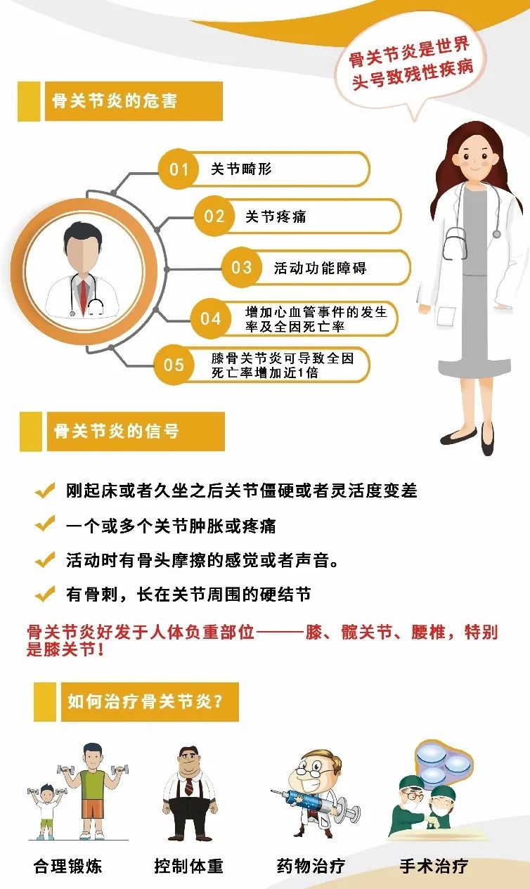 补硒与关节痛
