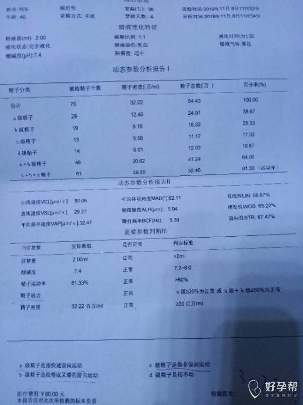 男人吃补硒的