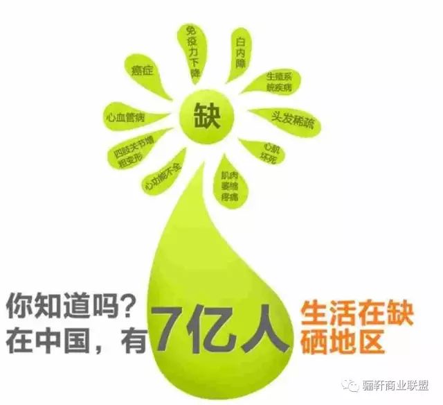 哪些人宜补硒