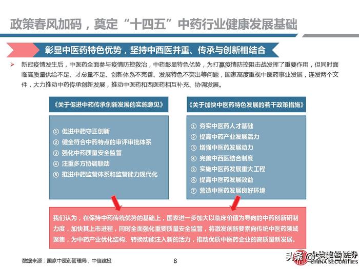 同仁堂补硒药