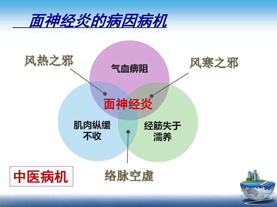 人要补硒吃啥