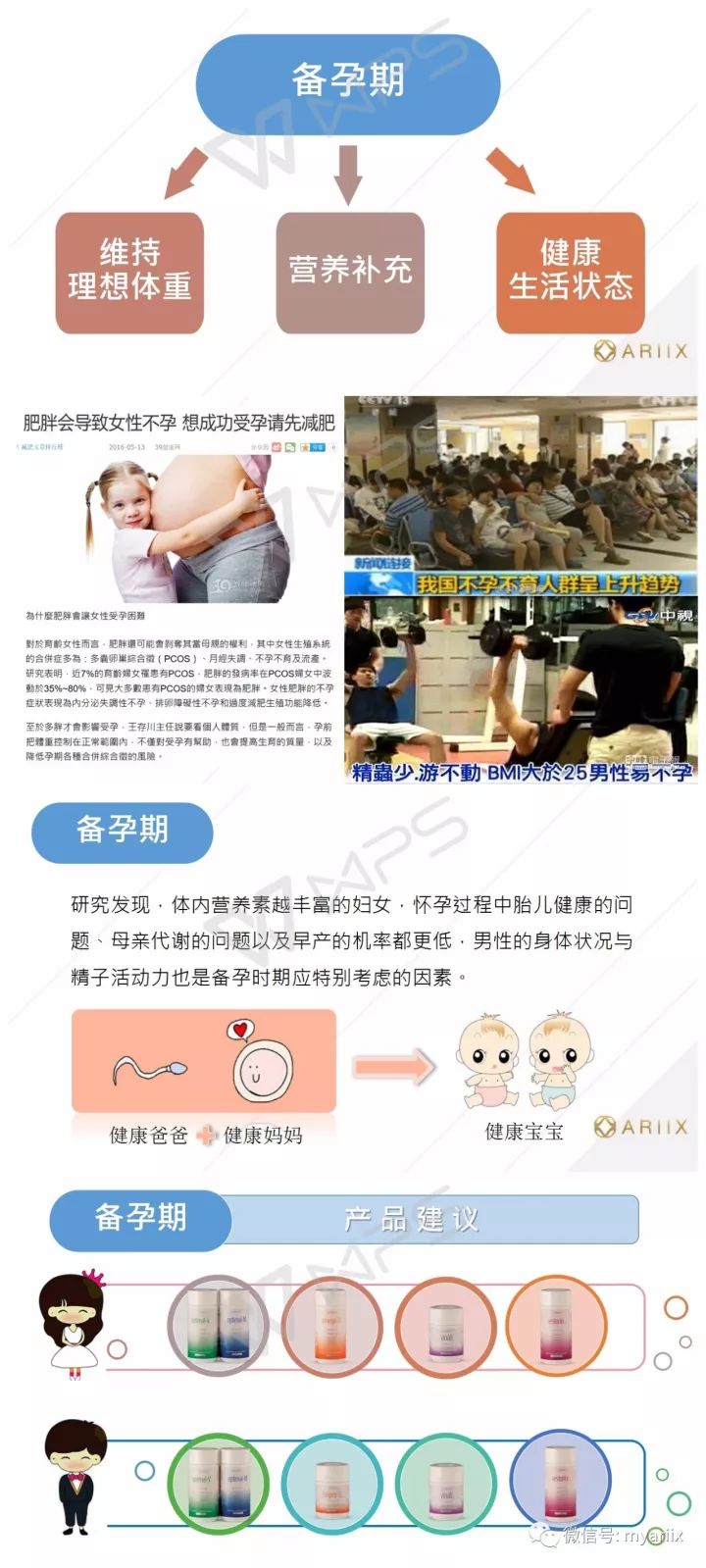 补硒的药备孕