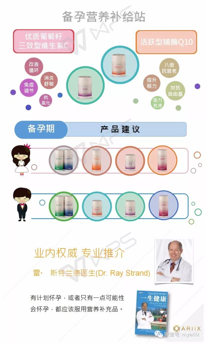 补硒的药备孕
